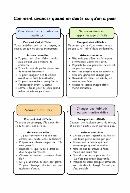 Dossier pédagogique (pdf à imprimer) "La princesse qui n'arrivait pas à écrire" - Thème "Te faire confiance" – Image 7