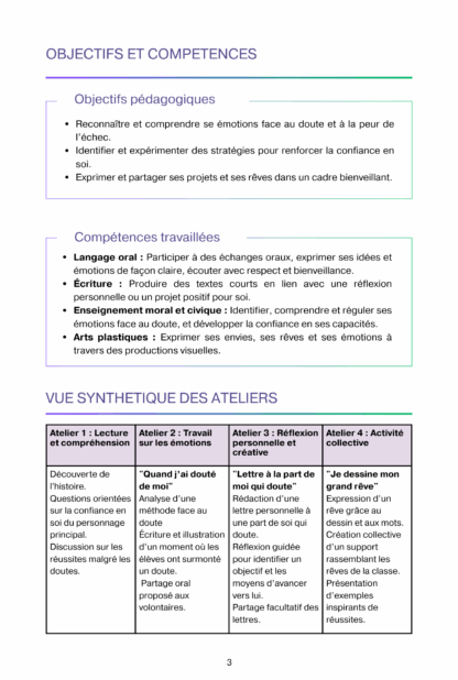 Dossier pédagogique (pdf à imprimer) "La princesse qui n'arrivait pas à écrire" - Thème "Te faire confiance" – Image 3