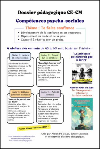Dossier pédagogique (pdf à imprimer) "La princesse qui n'arrivait pas à écrire" - Thème "Te faire confiance"