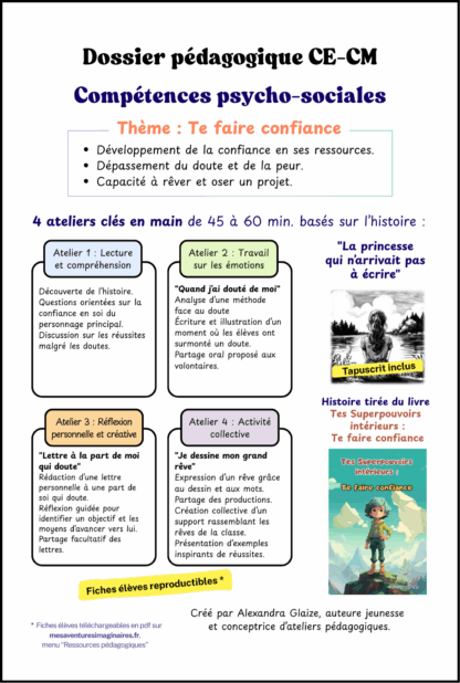 Dossier pédagogique (pdf à imprimer) "La princesse qui n'arrivait pas à écrire" - Thème "Te faire confiance"